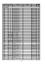 Preview for 186 page of Denon AVR-2311 Service Manual