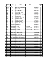 Preview for 187 page of Denon AVR-2311 Service Manual