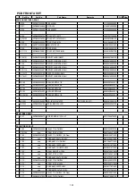 Preview for 191 page of Denon AVR-2311 Service Manual