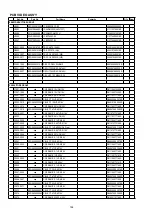 Preview for 194 page of Denon AVR-2311 Service Manual