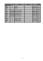 Preview for 195 page of Denon AVR-2311 Service Manual