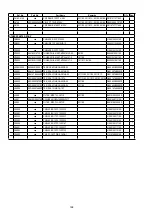 Preview for 198 page of Denon AVR-2311 Service Manual