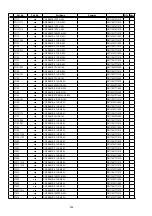 Preview for 202 page of Denon AVR-2311 Service Manual