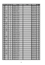 Preview for 204 page of Denon AVR-2311 Service Manual