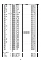 Preview for 206 page of Denon AVR-2311 Service Manual