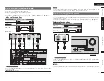 Предварительный просмотр 20 страницы Denon AVR-2311CI Owner'S Manual