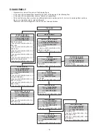 Предварительный просмотр 10 страницы Denon AVR-2313 Service Manual