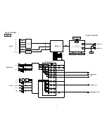 Предварительный просмотр 39 страницы Denon AVR-2313 Service Manual