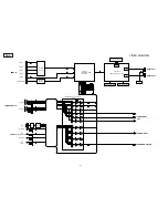 Предварительный просмотр 40 страницы Denon AVR-2313 Service Manual