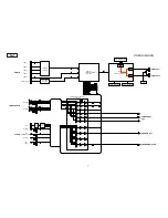 Предварительный просмотр 41 страницы Denon AVR-2313 Service Manual