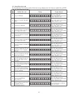 Предварительный просмотр 63 страницы Denon AVR-2313 Service Manual