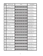 Предварительный просмотр 64 страницы Denon AVR-2313 Service Manual