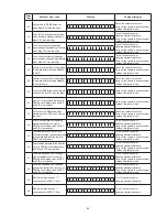 Предварительный просмотр 65 страницы Denon AVR-2313 Service Manual