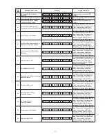 Предварительный просмотр 71 страницы Denon AVR-2313 Service Manual