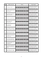 Предварительный просмотр 72 страницы Denon AVR-2313 Service Manual