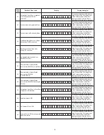 Предварительный просмотр 73 страницы Denon AVR-2313 Service Manual