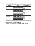 Предварительный просмотр 75 страницы Denon AVR-2313 Service Manual