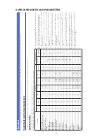 Предварительный просмотр 77 страницы Denon AVR-2313 Service Manual