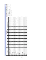 Предварительный просмотр 78 страницы Denon AVR-2313 Service Manual