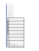 Предварительный просмотр 79 страницы Denon AVR-2313 Service Manual