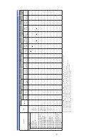 Предварительный просмотр 81 страницы Denon AVR-2313 Service Manual