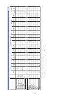 Предварительный просмотр 82 страницы Denon AVR-2313 Service Manual