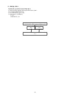 Предварительный просмотр 84 страницы Denon AVR-2313 Service Manual