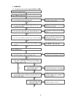 Предварительный просмотр 89 страницы Denon AVR-2313 Service Manual