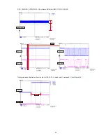 Предварительный просмотр 95 страницы Denon AVR-2313 Service Manual