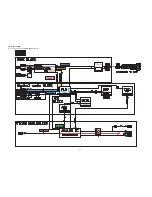 Предварительный просмотр 107 страницы Denon AVR-2313 Service Manual