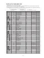 Предварительный просмотр 161 страницы Denon AVR-2313 Service Manual