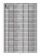 Предварительный просмотр 162 страницы Denon AVR-2313 Service Manual