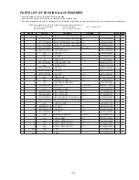 Предварительный просмотр 165 страницы Denon AVR-2313 Service Manual