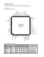 Предварительный просмотр 166 страницы Denon AVR-2313 Service Manual