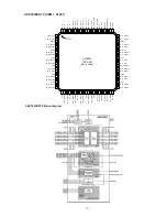 Предварительный просмотр 171 страницы Denon AVR-2313 Service Manual