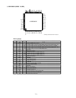 Предварительный просмотр 174 страницы Denon AVR-2313 Service Manual