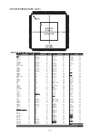 Предварительный просмотр 176 страницы Denon AVR-2313 Service Manual