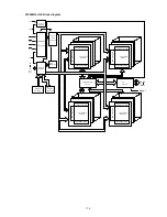 Предварительный просмотр 179 страницы Denon AVR-2313 Service Manual