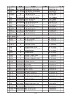 Предварительный просмотр 208 страницы Denon AVR-2313 Service Manual