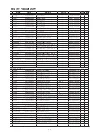 Предварительный просмотр 210 страницы Denon AVR-2313 Service Manual