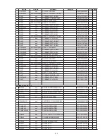 Предварительный просмотр 213 страницы Denon AVR-2313 Service Manual