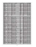 Предварительный просмотр 218 страницы Denon AVR-2313 Service Manual