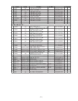 Предварительный просмотр 219 страницы Denon AVR-2313 Service Manual