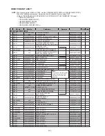 Предварительный просмотр 220 страницы Denon AVR-2313 Service Manual