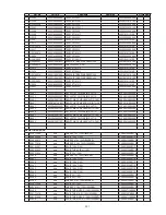 Предварительный просмотр 221 страницы Denon AVR-2313 Service Manual