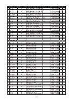 Предварительный просмотр 222 страницы Denon AVR-2313 Service Manual