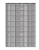 Предварительный просмотр 223 страницы Denon AVR-2313 Service Manual