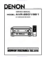 Denon AVR-2801/981 Service Manual preview