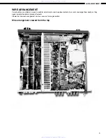 Preview for 3 page of Denon AVR-2801/981 Service Manual