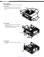 Preview for 4 page of Denon AVR-2801/981 Service Manual